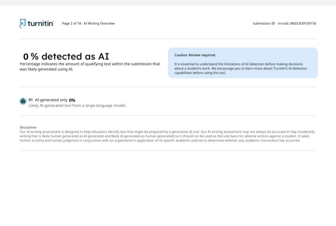Turnitin AI writing detection report sample